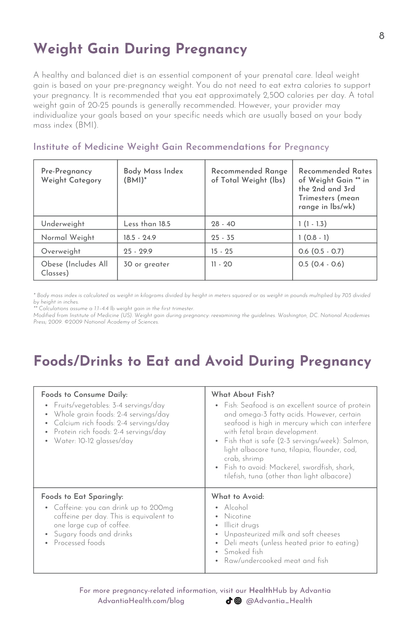 Weight Gain Food And Drinks To Eat And Avoid