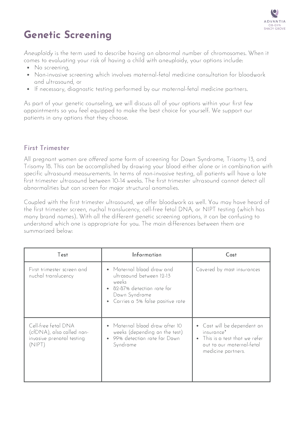 Genetic Screening