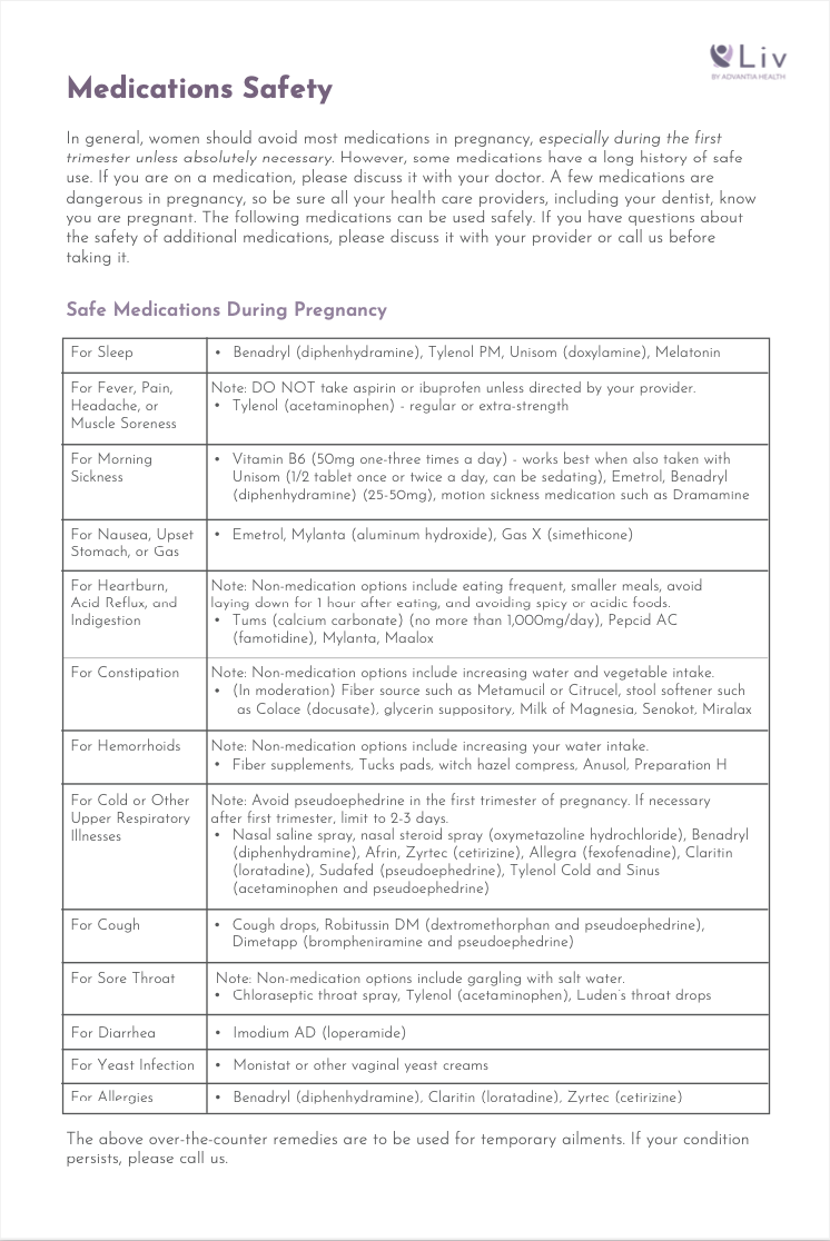 Medications Safety