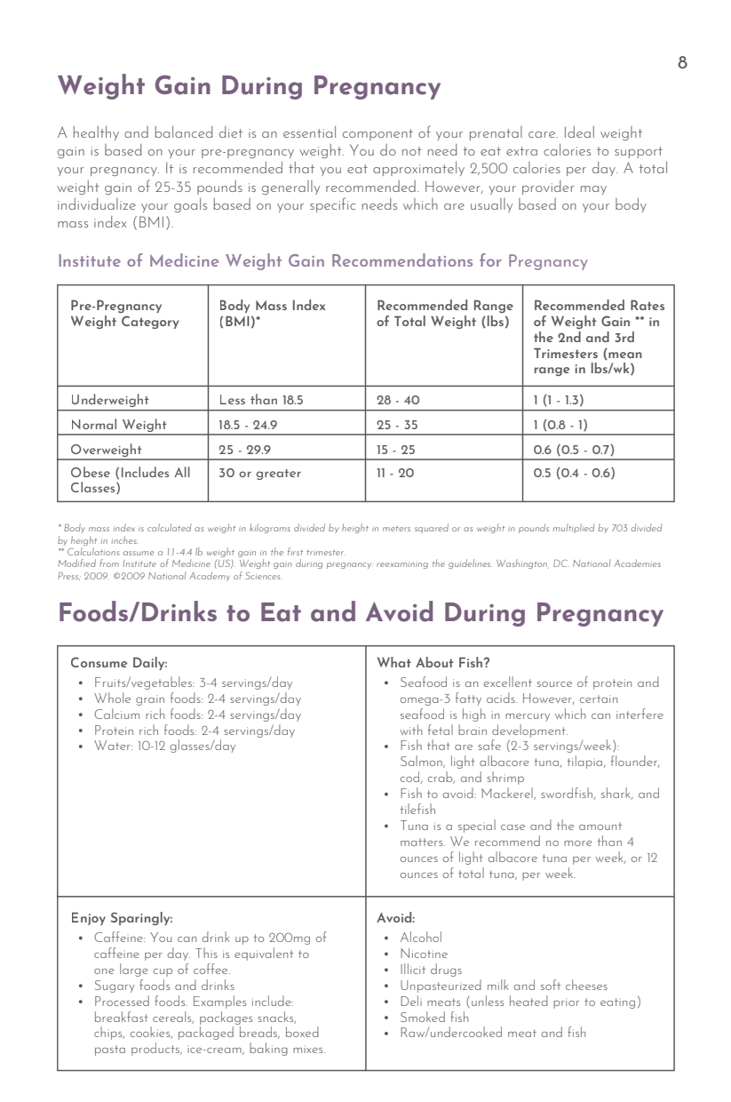 Weight Gain And Diet